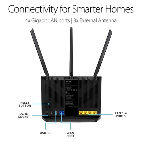 Asus ac1750 wifi router - ac1750,